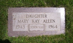 Mary Kay Allen 