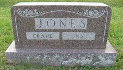 Ina Jane <I>Bandy</I> Jones 