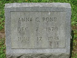 Anna Coffman <I>Barber</I> Pond 
