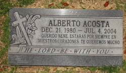 Alberto Acosta 
