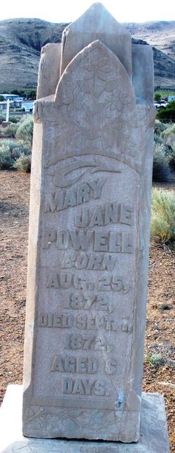 Mary Jane Powell 