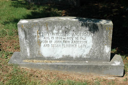 Henry Wheeler Anderson 
