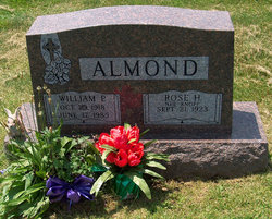 William P Almond 