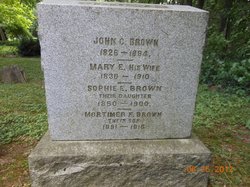Mary Elizabeth <I>Gates</I> Brown 