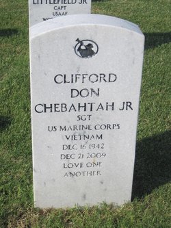 Clifford Don Chebahtah Jr.