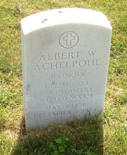 Albert W. Achelpohl 