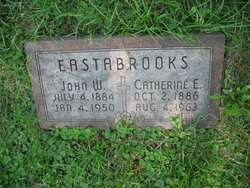 John Wilks Eastabrooks 