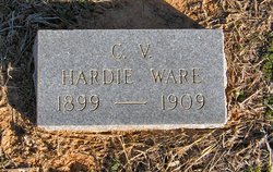 Hardy H. Ware 