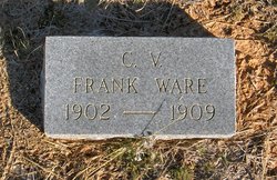 Frank Ware 