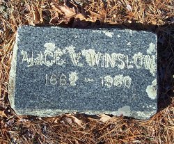 Alice V Winslow 