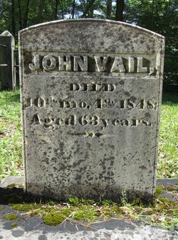 John Vail 