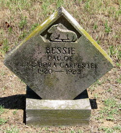 Bessie Carpenter 