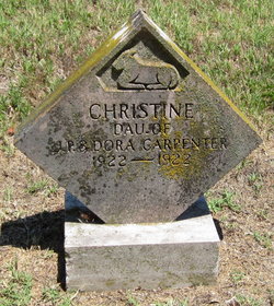 Christine Carpenter 