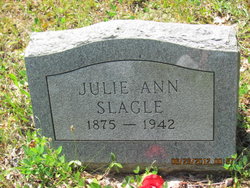 Julie Ann <I>Jones</I> Slagle 