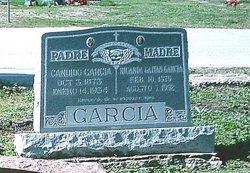 Candido Garcia 