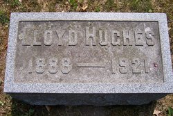 Lloyd Hughes 
