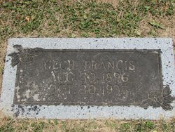 Cecil Francis 