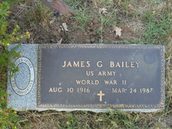 James George Bailey 