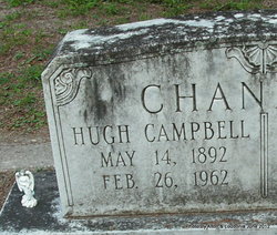 Hugh Campbell Chandler 