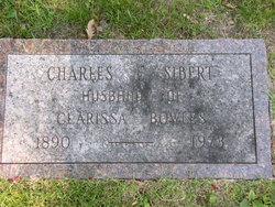 Charles Jeremiah Sibert 
