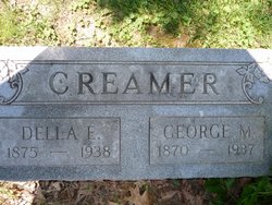 George M. Creamer 