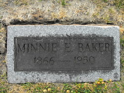 Minnie Elizabeth <I>Shumate</I> Baker 