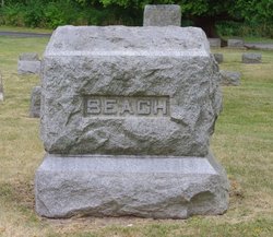 Phillip Beach 