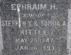 Ephraim H. Kittle 
