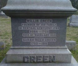 Sarah Drake <I>Reed</I> Green 
