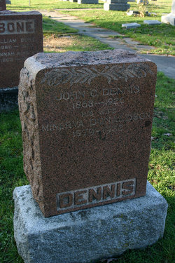 John C. Dennis 