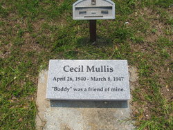 Cecil Ulla “Buddy” Mullis 