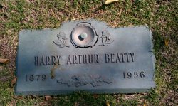 Harry Arthur Beatty 