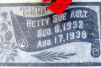 Bettie Sue Ault 
