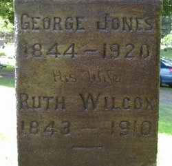 George Jones 