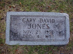 Gary David Jones 