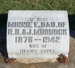 Minnietta E. “Minnie” <I>Murdock</I> Appel 