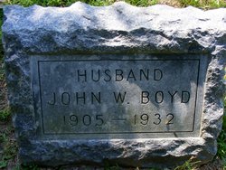 John Boyd 