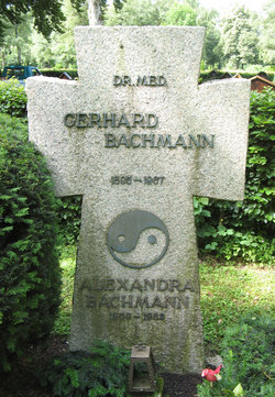 Dr Gerhard Bachmann 