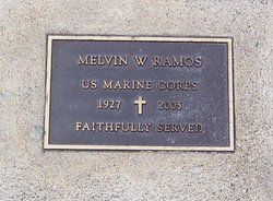 Melvin W. Ramos 