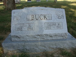Julia Melisa <I>Culwell</I> Buck 