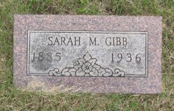 Sarah Rebecca <I>Mendenhall</I> Gibb 