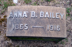 Anna Belle <I>Fortune</I> Bailey 