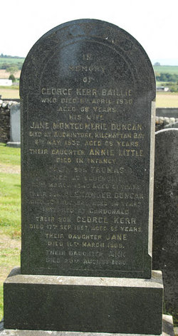 George Kerr Baillie 