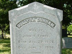 Dollyra <I>Dunham</I> Fonda 