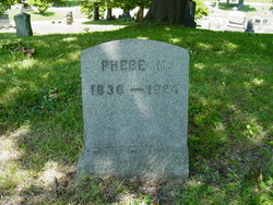 Phebe M. Fonda 
