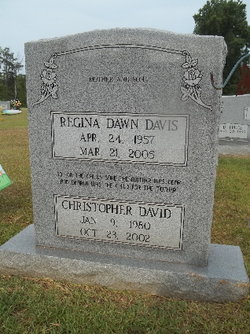 Christopher David Davis 