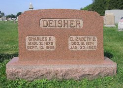 Charles K. Deisher 