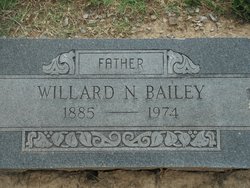 Willard Newton Bailey 