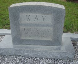 Charles Gabriel Kay 