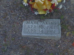 Mark Akins 